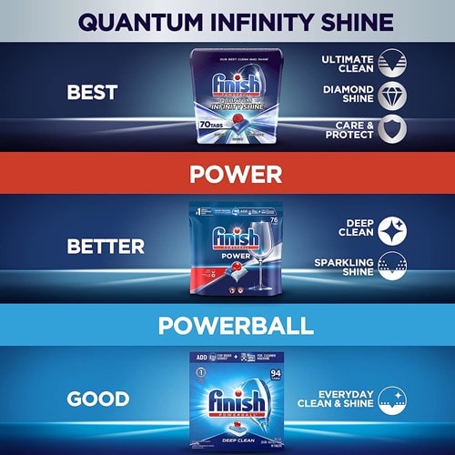 | Finish® Dishwasher Tablets Finish® Power Powerball